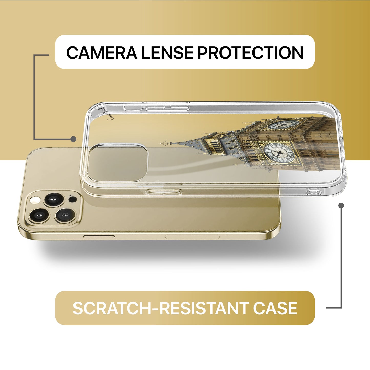 London Big Ben TPU Clear Phone Case for iPhone & Samsung Phones