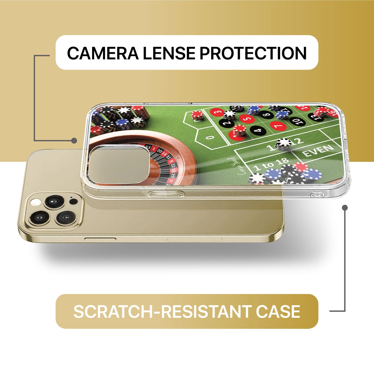 Roulette & Chips TPU Clear Phone Case for iPhone & Samsung Phones